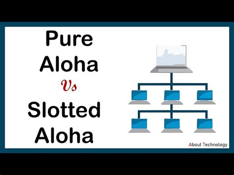 difference between pure aloha and slotted aloha|slotted aloha in computer network.